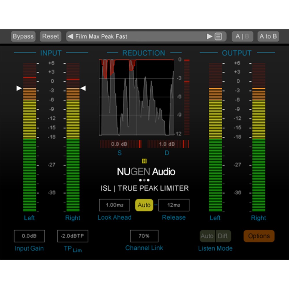 NUGEN Audio ISL 2 트루피크 리미터 플러그인